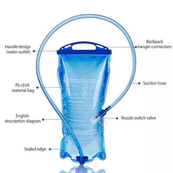 Water Bladder Hydration Pack 3