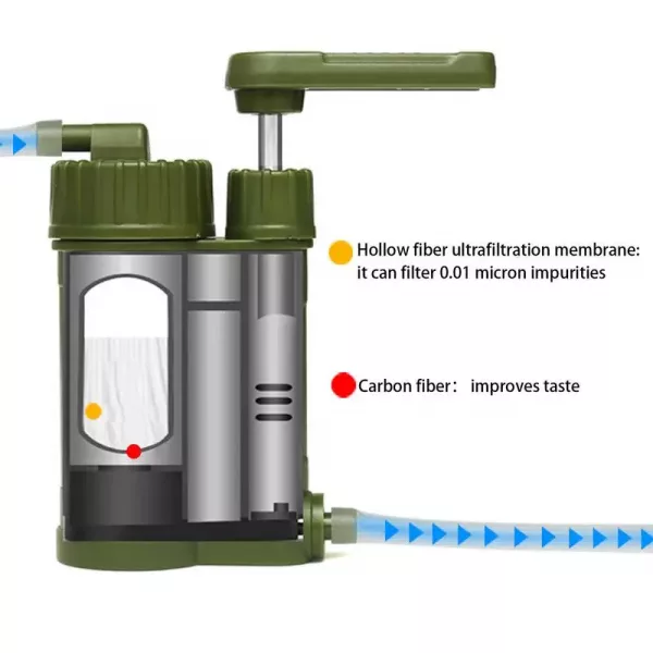 Emergency Survival Water Purifier 5